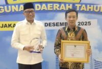 1765883136741-gubernur-lampung-rahmad-mirzani-djausal-kiri-dan-sekda-provinsi-lampung-marindo-kurniawan-1765862256438_169