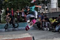 1767740703695-aksi-para-skateboard-di-tengah-pandemi-covid-19_169